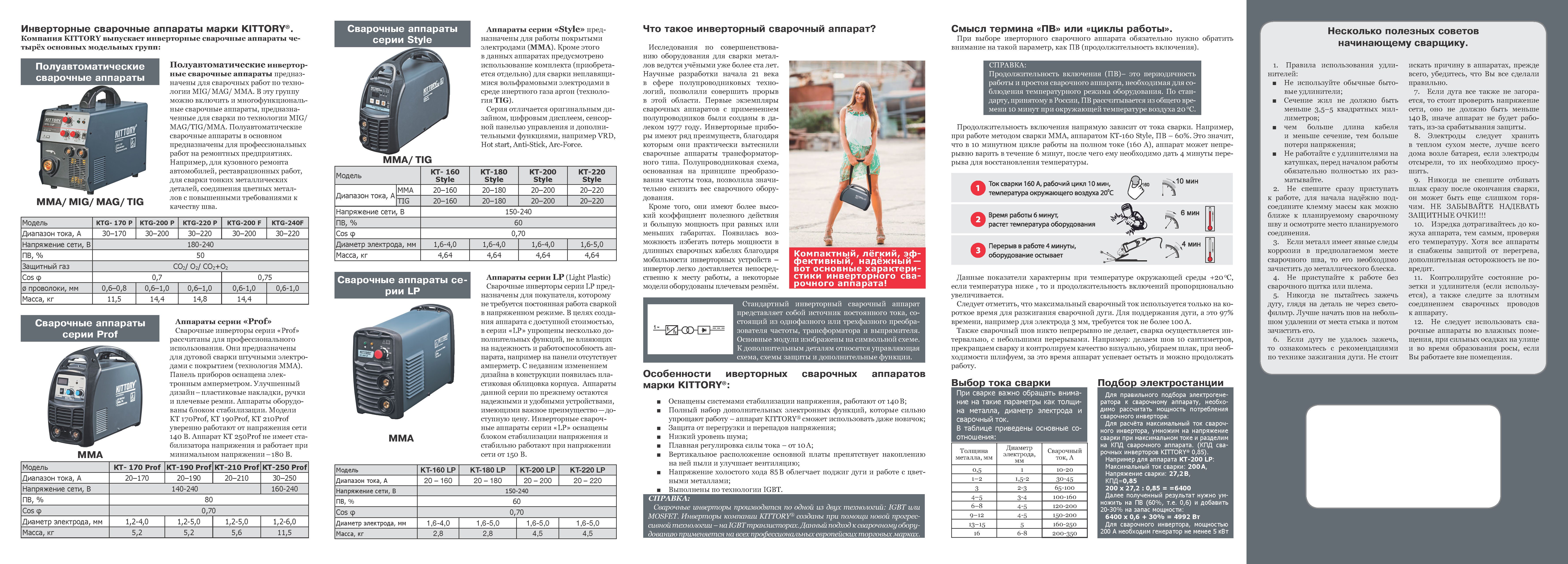 Инверторная сварка 2