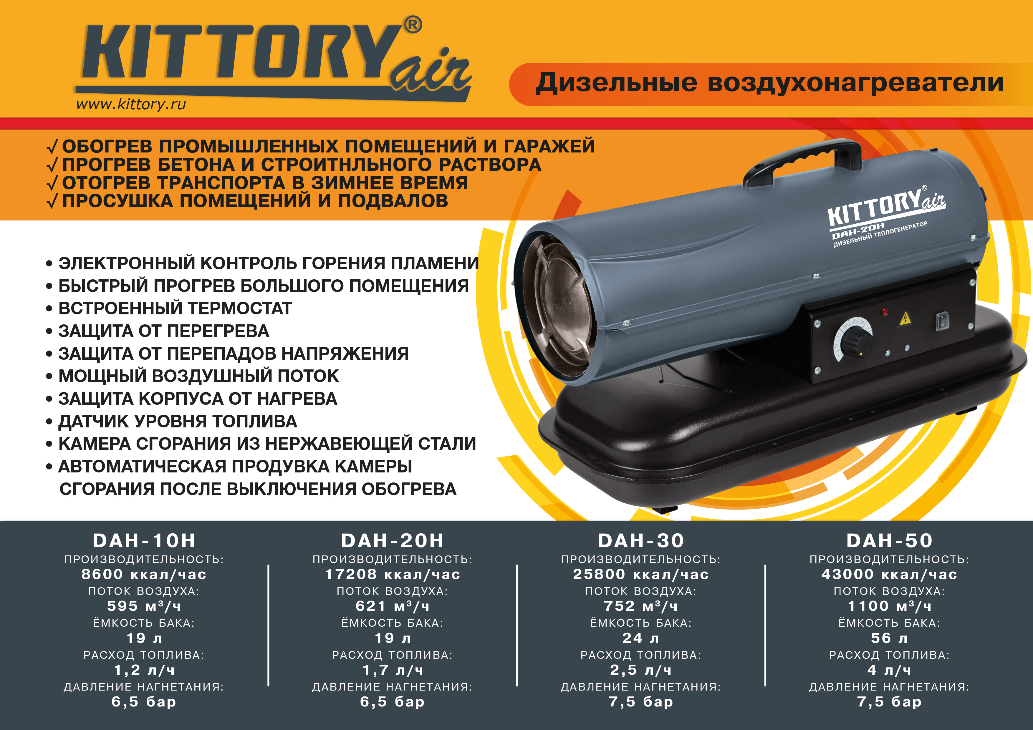Дизельные воздухонагреватели Листовка «Дизельные воздухонагреватели»
